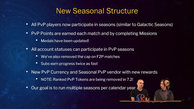 Game Update 7.2 'Showdown on Ruhnuk' Livestream VOD смотреть онлайн