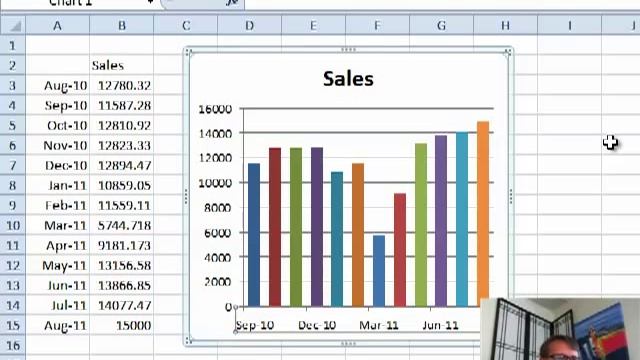 Excel - Chart Showing Monthly Labels - Episode 1419 смотреть онлайн