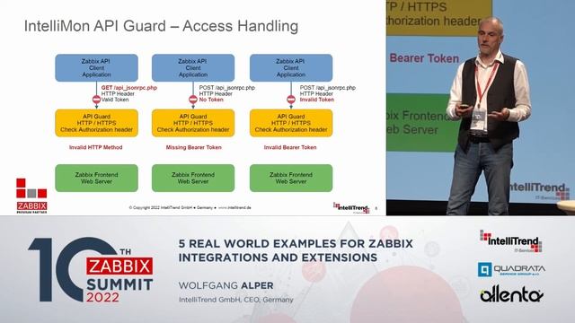 Lightning talks. Better protect your Zabbix API by Wolfgang Alper / Zabbix Summit 2022 смотреть онлайн