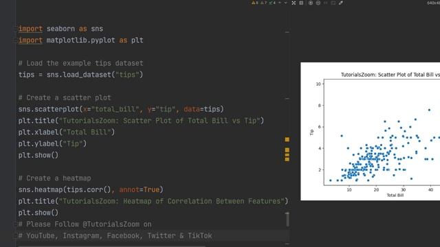 How to Use Python for Data Visualization смотреть онлайн
