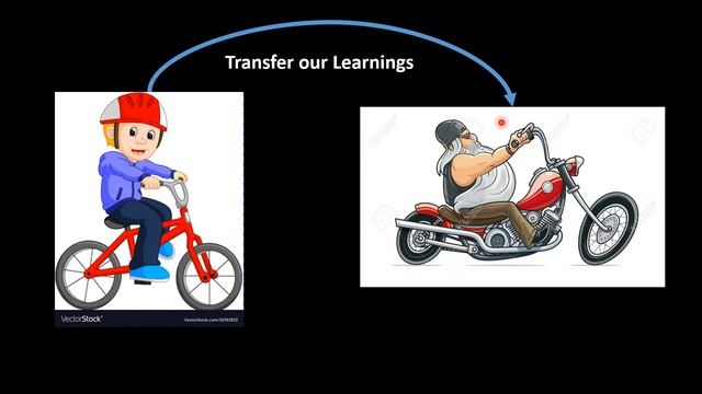 Part-1 Introduction to Self-Supervised Learning смотреть онлайн