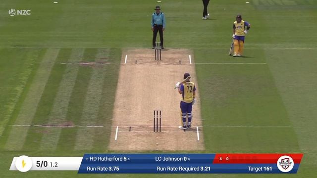 LIVE FULL MATCH | Canterbury v Otago Volts - Ford Trophy смотреть онлайн
