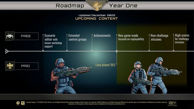 Updated Roadmap For Starship Troopers Terran Command