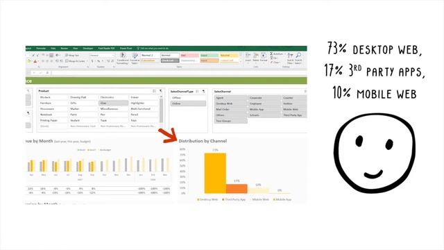 How to Answer Questions On-The-Fly with Excel (Slicers + Power Pivot) смотреть онлайн