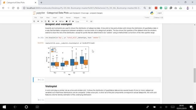 Rise of the PyWomen: Introduction to Seaborn смотреть онлайн