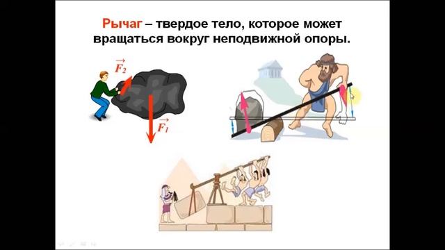 Простые механизмы. Рычаг. Физика 7 класс