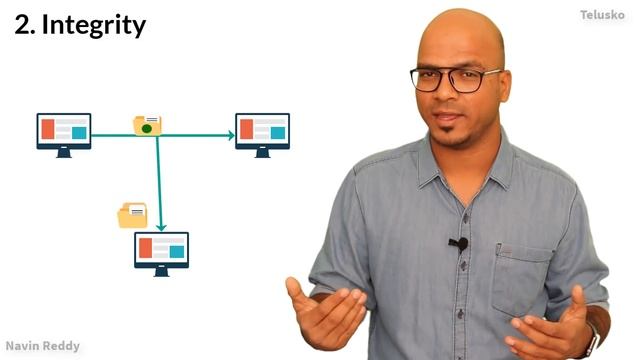 Cryptography | Blockchain смотреть онлайн