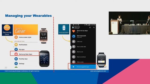 Write Once Run "Every Wear" смотреть онлайн