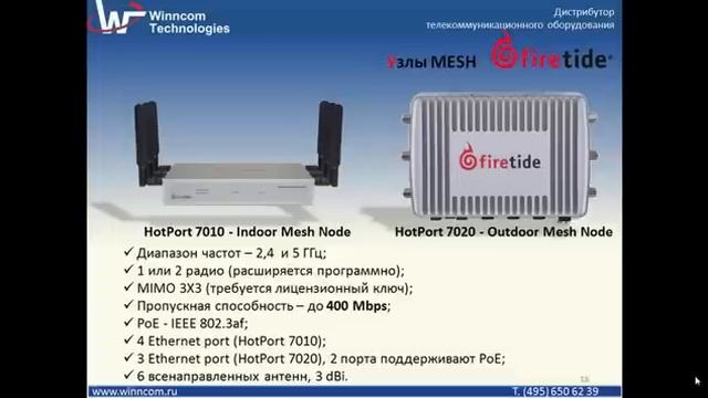 Компания Firetide. Построение сетей Wi-Fi, в том числе MESH смотреть онлайн