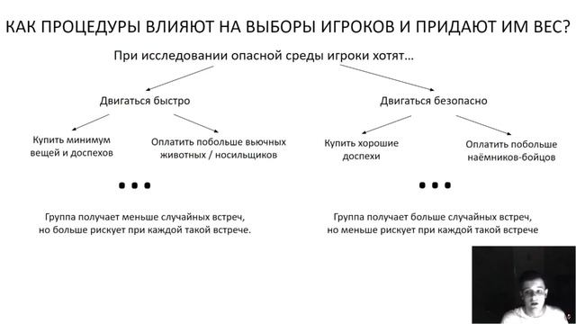 Emergent666: Что находится в ядре OSR? смотреть онлайн
