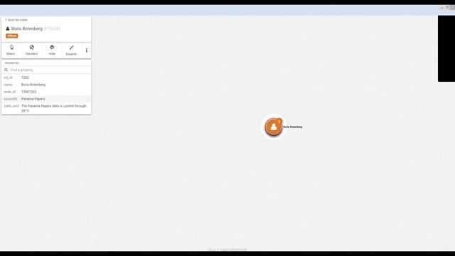The Panama Papers and Linkurious смотреть онлайн