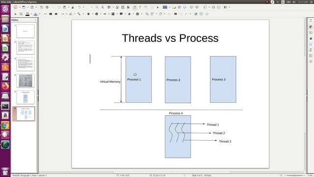 Linux process Vs threads смотреть онлайн