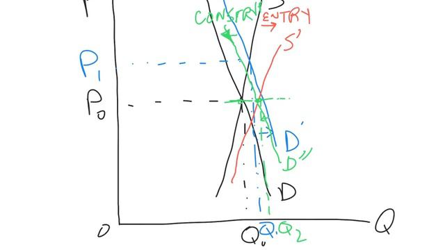 102f18 exam 3 study 11.3 смотреть онлайн