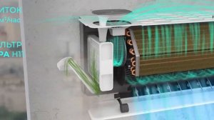 Кондиционер Royal Clima Fresh с приточной вентиляцией (Бризером)