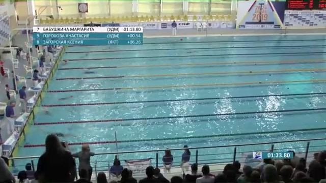 Весёлый дельфин 2019. День 2. Вечер. смотреть онлайн