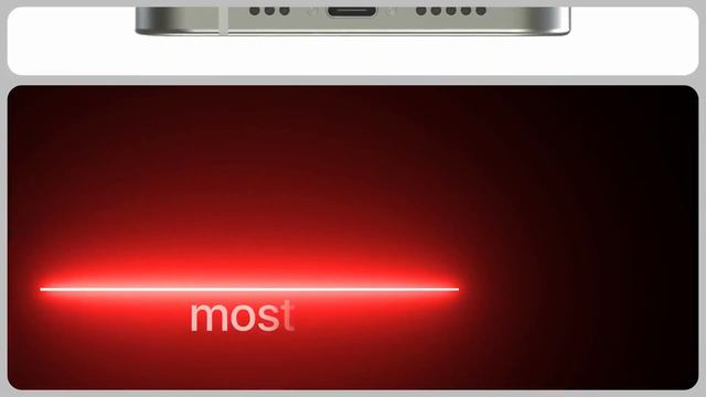 Get Ready for the Next Big Thing: The New iPhone SE 4 Concept Trailer смотреть онлайн