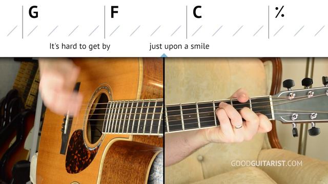 Easy Beginner Guitar Lesson "Wild World" by Cat Stevens | Chords & Strumming + Intermediate Addons смотреть онлайн