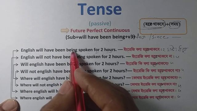 Future Perfect Continuous Tense. (Passive) смотреть онлайн