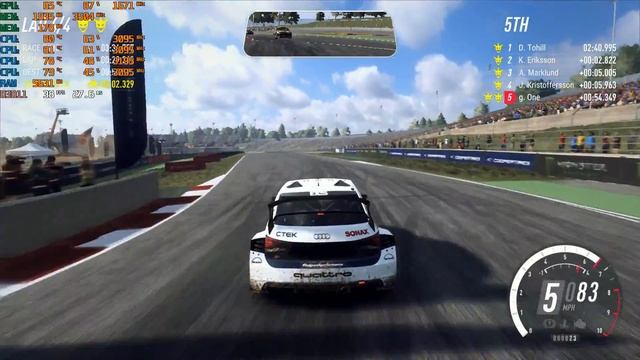 Dirt Rally 2.0 i5 7300HQ GTX 1050 8GB RAM (All Settings Tested) смотреть онлайн