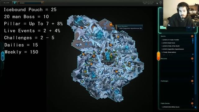 Fast Soulfrost Guide (Wildstar) смотреть онлайн