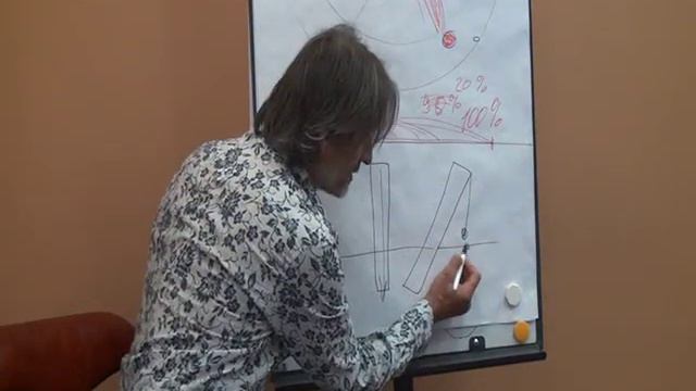 Внутренний стержень и секрет устойчивости.wmv смотреть онлайн