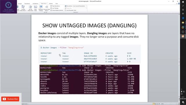 Docker Images command смотреть онлайн