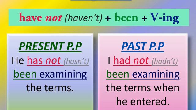 Perfect Progressive Tenses - Present & Past смотреть онлайн