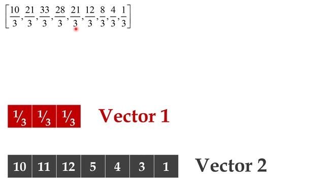 Simple Moving Average (SMA) in Python using NumPy Convolve смотреть онлайн