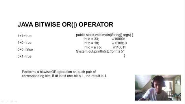 Java Bitwise & Logical Operator смотреть онлайн