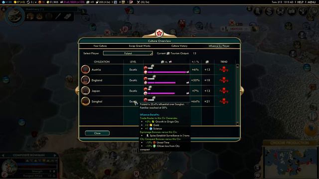 Civ 5 Vox Populi Japan Ep. 15 - Let's Play Civ5 Japan Vox Populi Mod смотреть онлайн