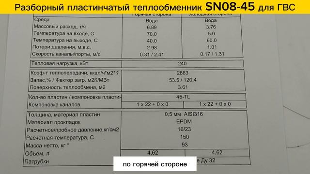 Теплообменник разборный пластинчатый SN08-45, ГВС - 240 кВт смотреть онлайн