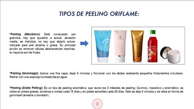 Renueva Tu Rostro En 20 Minutos | Peeling Facial | Oriflame