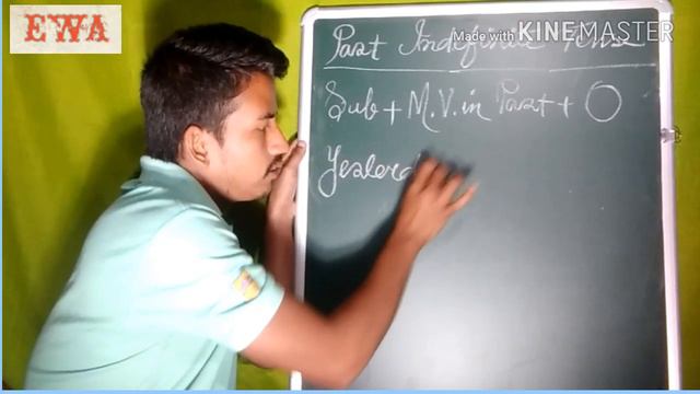 Simple Past or Past Indefinite Tense by assamese educational смотреть онлайн