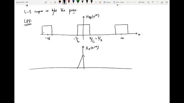 Upsampling or Interpolation in DSP | Problems & Examples смотреть онлайн