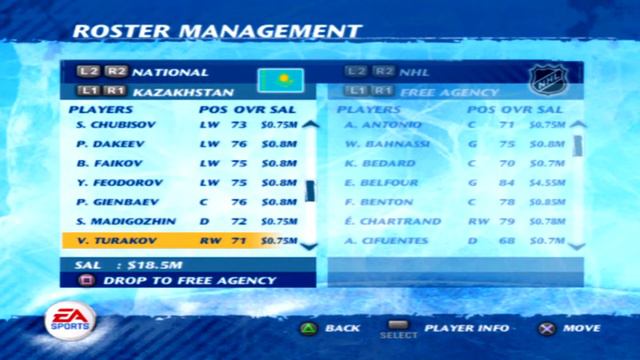NHL 07 Kazakhstan Overall Player Ratings смотреть онлайн