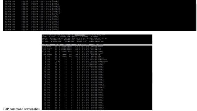 High CPU Load and High I/O wait time : Mysql process смотреть онлайн