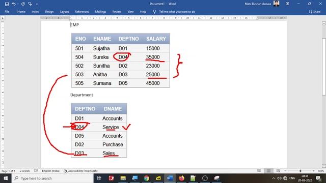 Mangalore University V SEM BSc Database and Oracle Practical Part A Exercise number 3 смотреть онлайн