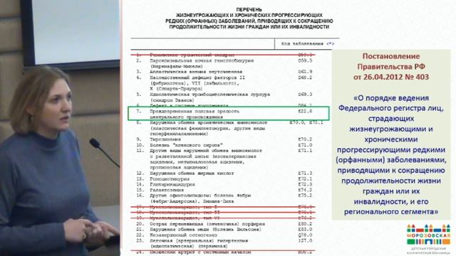 Рыбкина И.Г. Самоконтроль гликемии в эпоху цифровых технологий. смотреть онлайн