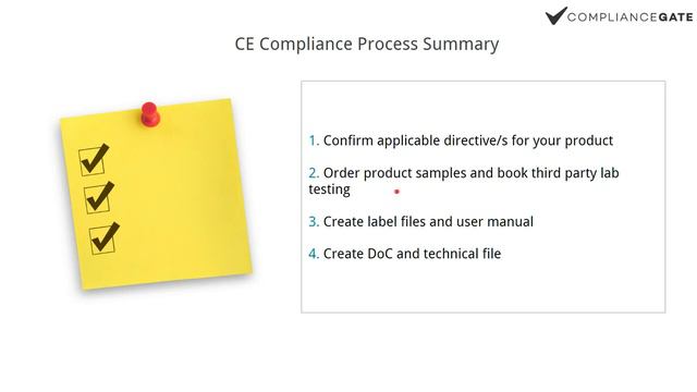 What is CE Marking? смотреть онлайн