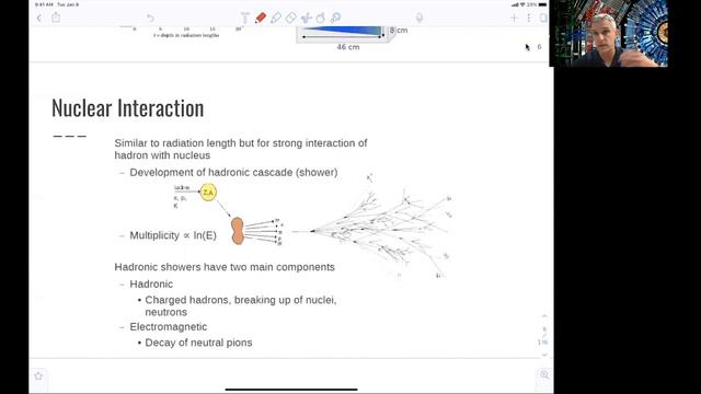 L10.1 Instrumentation: Particle Interaction with Matter смотреть онлайн