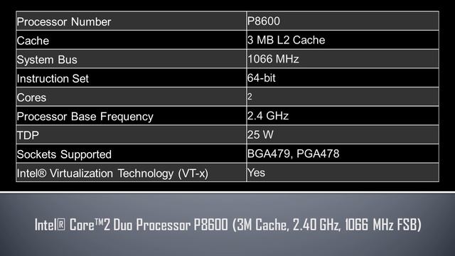 Intel® Core™2 Duo Processor P8600 смотреть онлайн