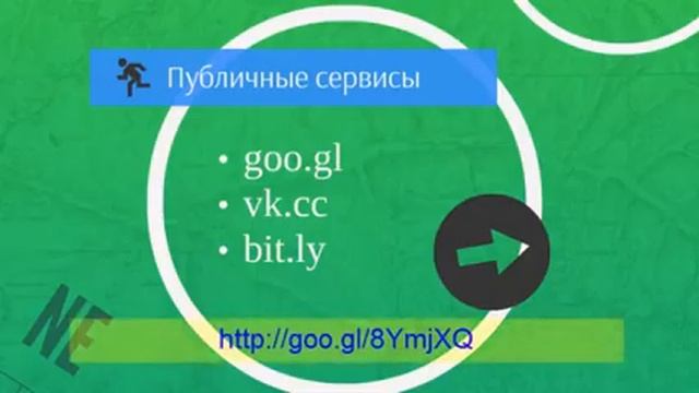 Сервисы для скрытия ссылок (сокращение ссылок) смотреть онлайн