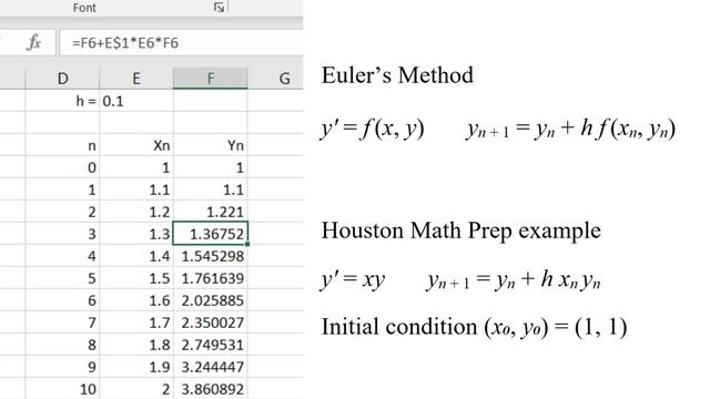 Euler's Method on Excel смотреть онлайн