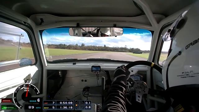 First track day of the year using the Aim Smartycam - Thruxton Circuit смотреть онлайн