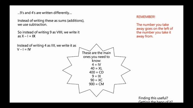 Motivation Maths - Roman Numerals смотреть онлайн