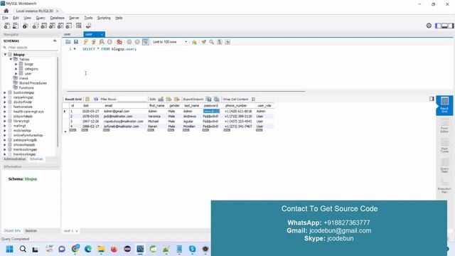 Online Blog Management project in spring boot, Hibernate, Jpa and mysql with source code смотреть онлайн