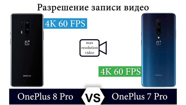 OnePlus 8 Pro Vs OnePlus 7 Pro