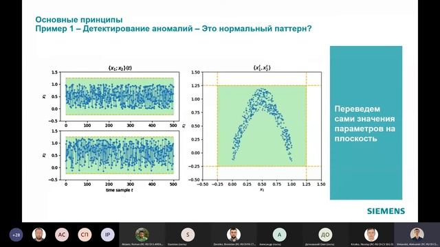 Предиктивное качество в промышленности, запись с вебинара SIEMENS