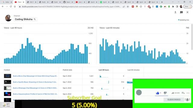 Build a Spotify Music Streaming UI Clone in Bootstrap 5 Using HTML5 CSS3 and Javascript смотреть онлайн