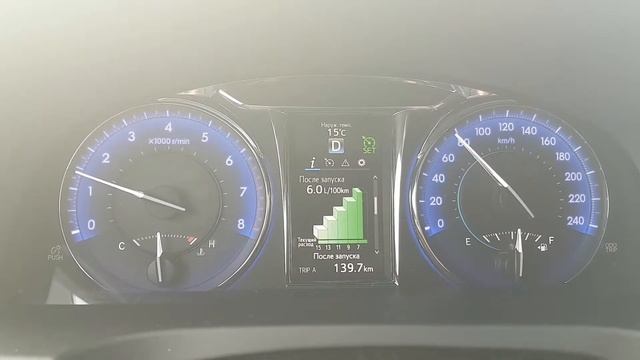 Toyota Camry расход топлива смотреть онлайн